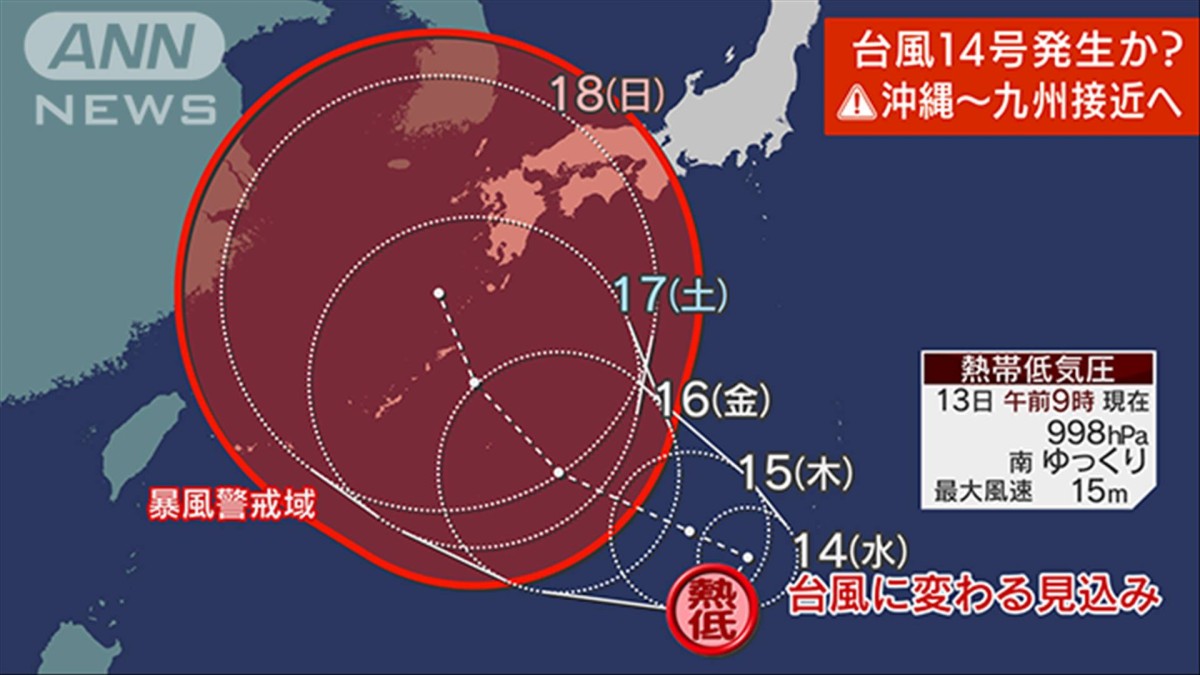 2000年 台風第14号Saomai: TY0014