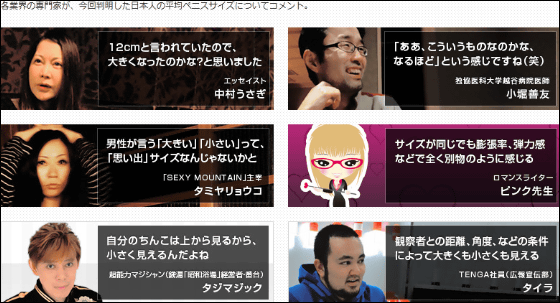 男性諸君が気にしてやまない「日本人の平均ペニスサイズ」が明らかに | Buzzap！