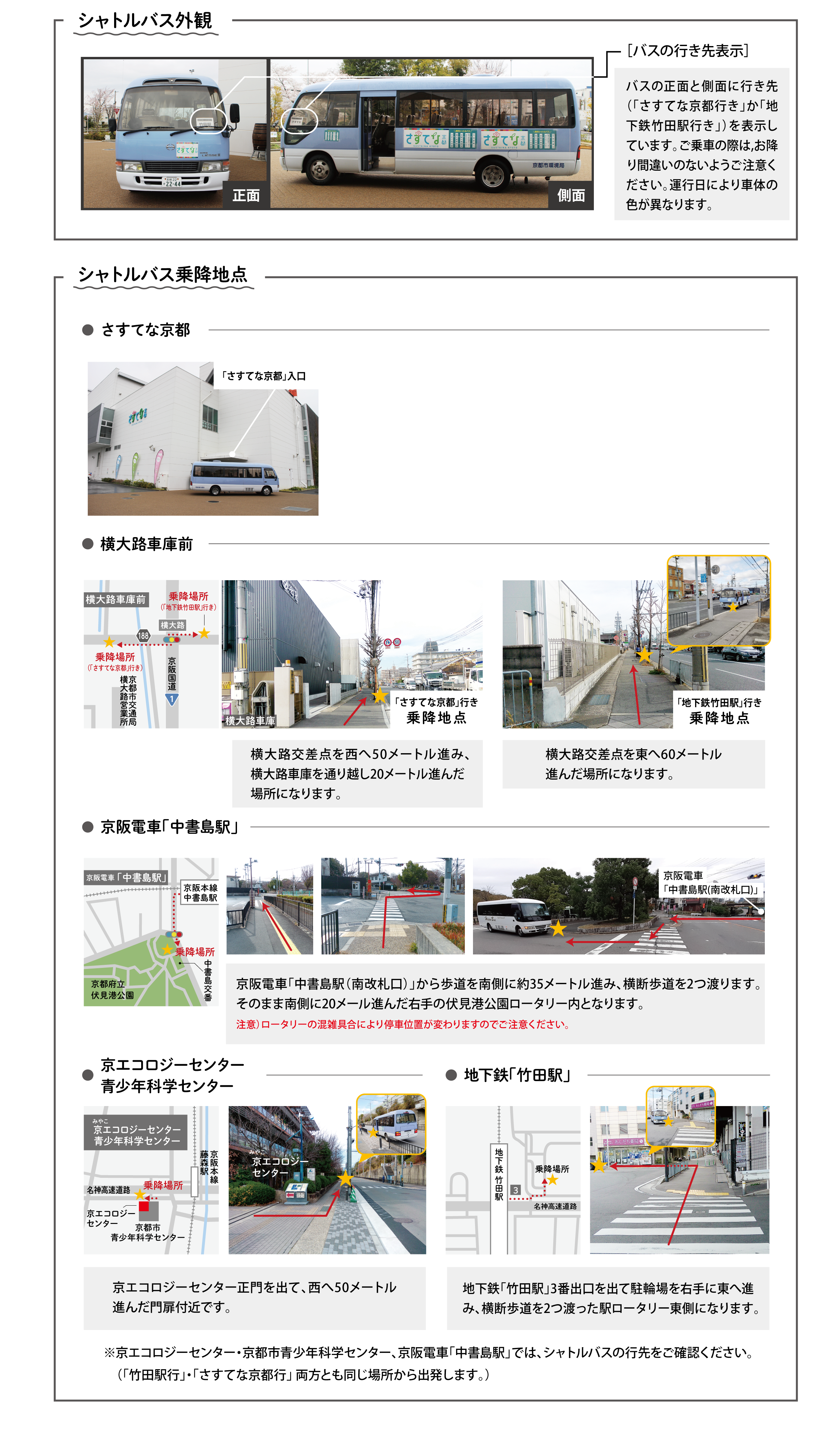 さすてな京都@sustainakyotoX