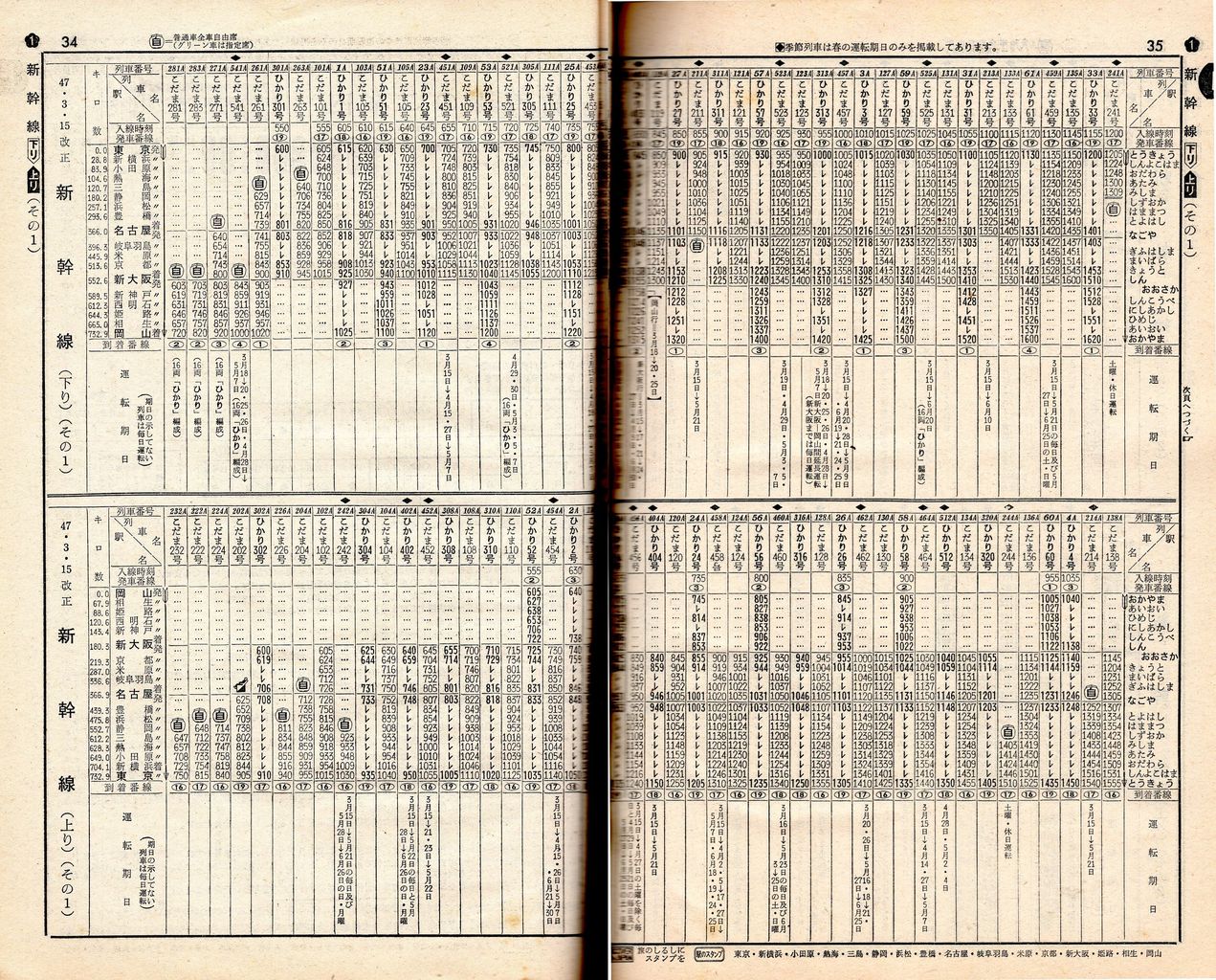 上り特急・急行列車時刻表