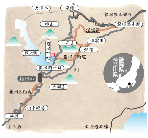 東京都の旧街道と宿場町名など