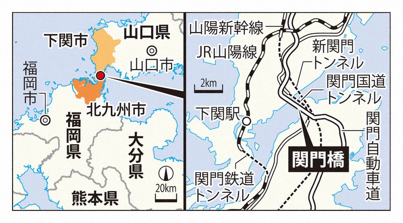 関門航路 - 国土交通省 九州地方整備局 関門航路事務所