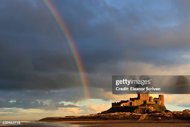 バンバラ城について知っておくべきことすべて航空写真