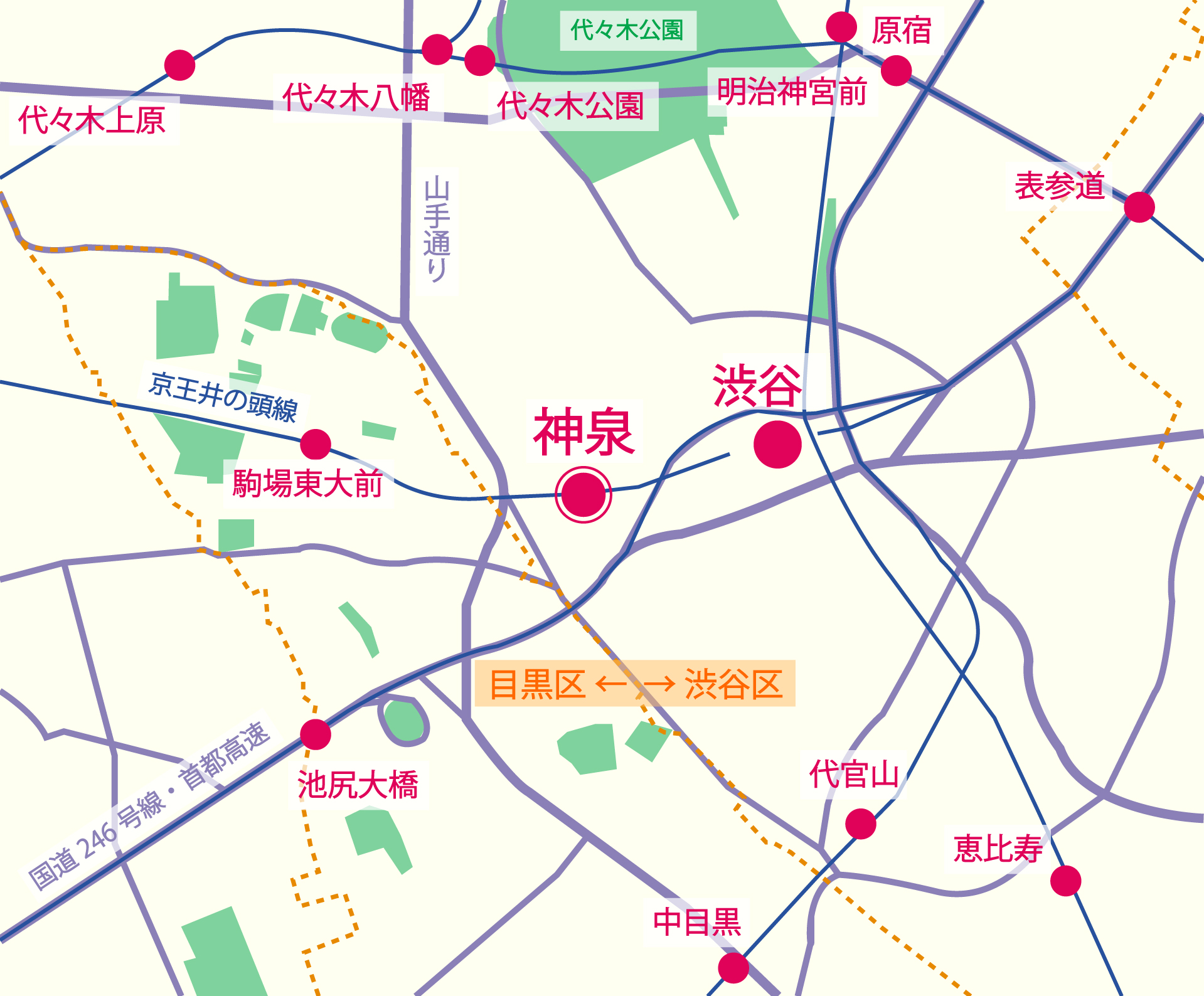 代官山駅 - Wikipedia