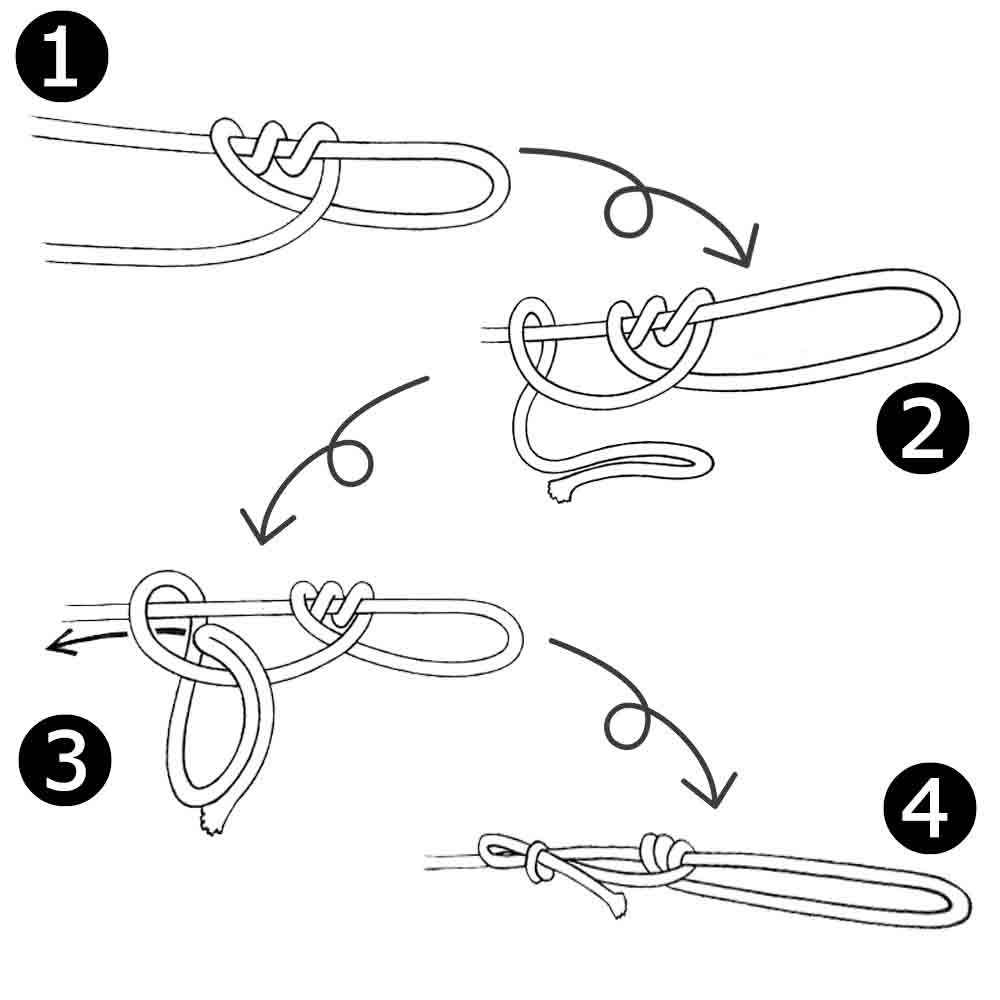 自在金具の使い方 形ごとにじっくり解説！ - .HYAKKEI ドットヒャッケイ