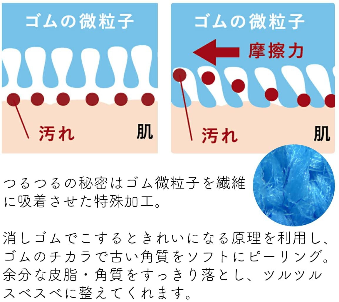 ゴムポンつるつるの口コミ！背中や小鼻の黒ずみに効果は？画像レビュー！ | Good One