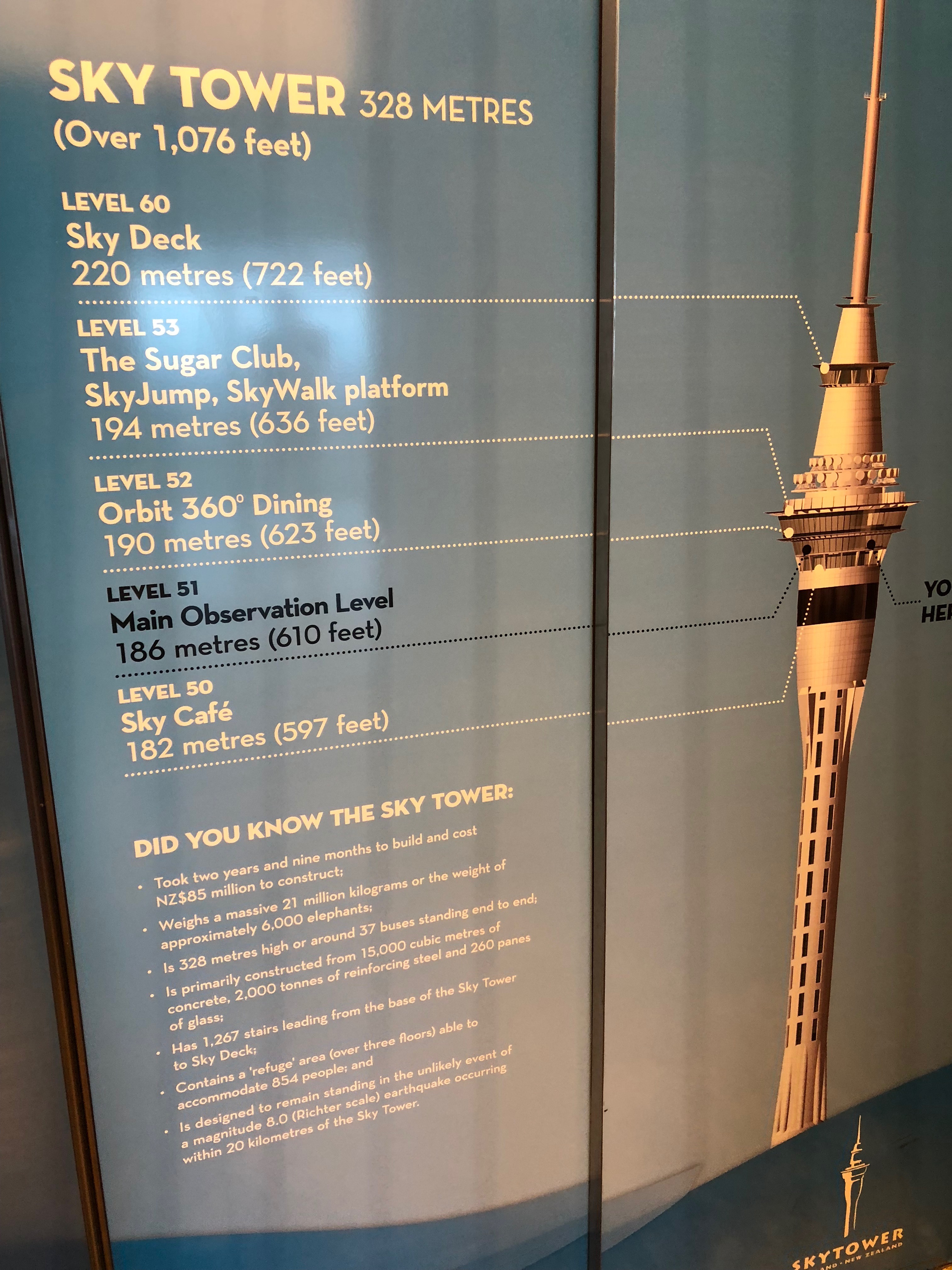 スカイタワー 入場チケットの予約 オークランドKlook