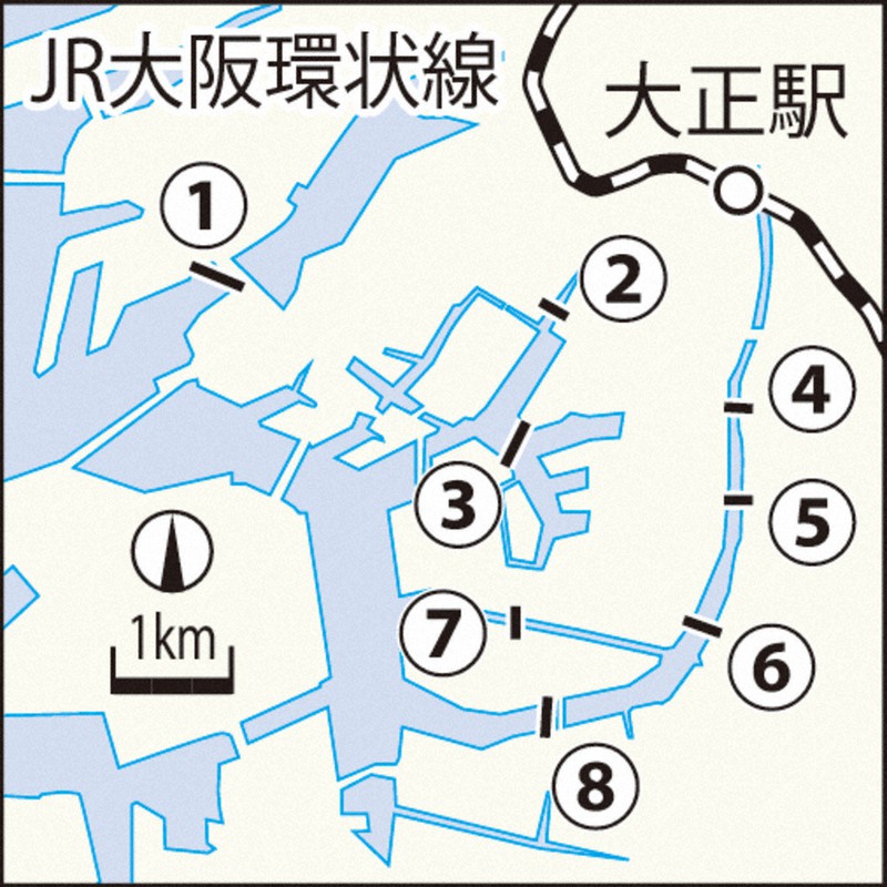 大阪市の渡し船
