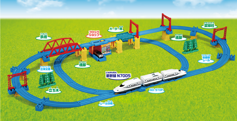 カッコイイ新幹線ランキングトップ日本一速い！ 320km hしんかんせん大集合 🚄 ドクターイエロー ・ はやぶさ ・ こまち ・E7なども登場！ 電車が大好きな子供向け- YouTube