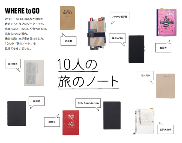 あまがい繁子 - 2015年ローマ旅の絵日記✨italy orvietoitalysketchnotes旅の絵日記 旅の記録 旅ノート旅スケッチ 海外好きと繋がりたいローマからの小トリップ無印ノート 色鉛筆絵 猫のいる街 素敵な街角 宝島社ノート術 ランチオルヴィエート