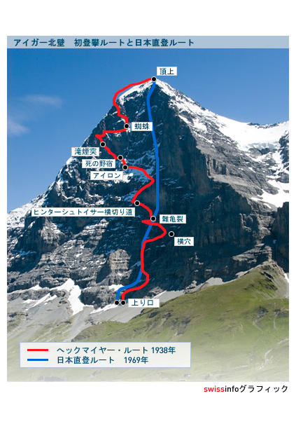 生きぬくことは冒険だよ長谷恒男マッターホルン、アイガー、グランドジョラス登山