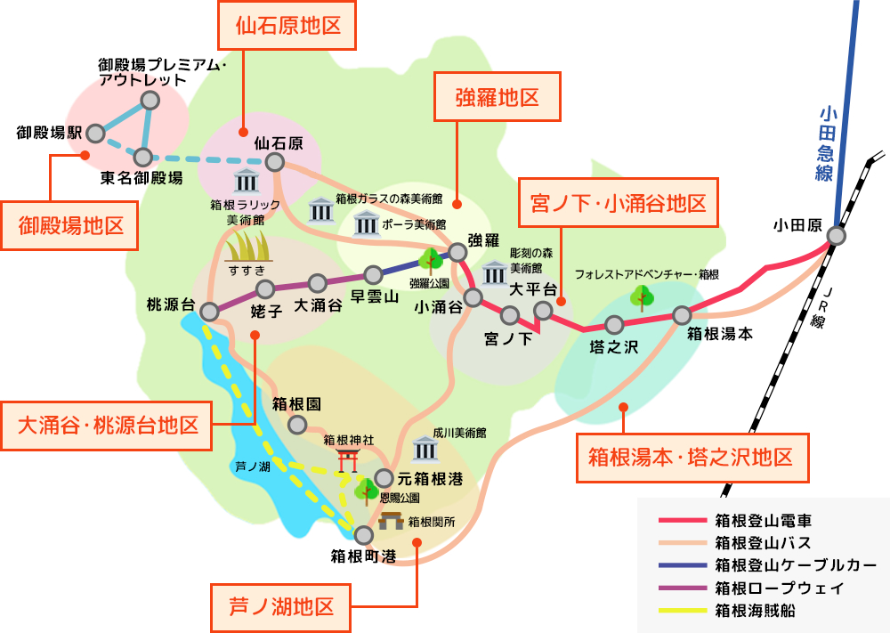 箱根湯本をたっぷり満喫！おすすめ観光スポットやレストラン、モデルコースをご紹介小田急トラベル 小田急旅の予約サイト