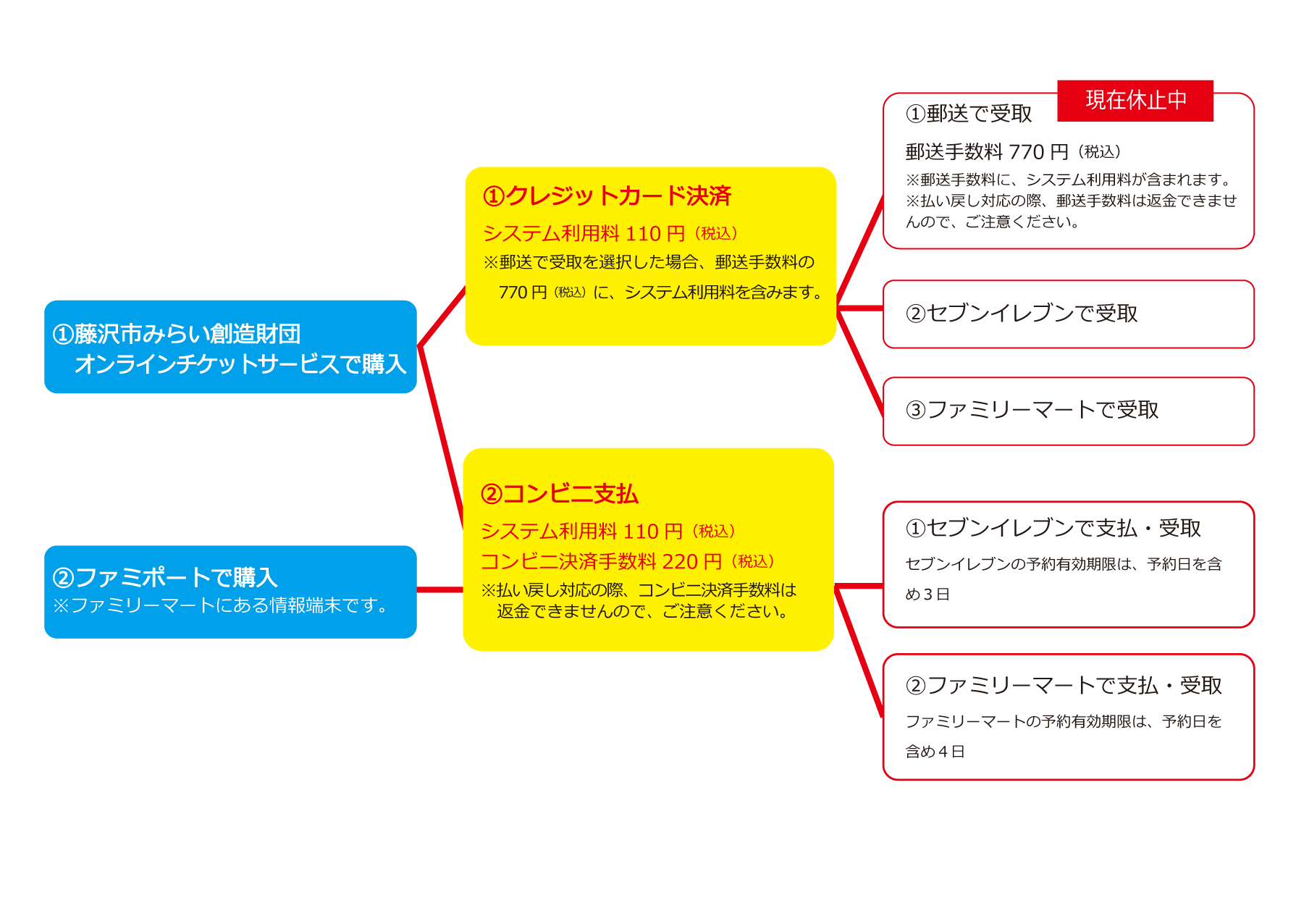 藤沢五月の激変に衝撃 志らく「前の方が良かったという人、アイドルじゃあるまいし」 八代氏「一番たまげた」/芸能/デイリースポーツ online