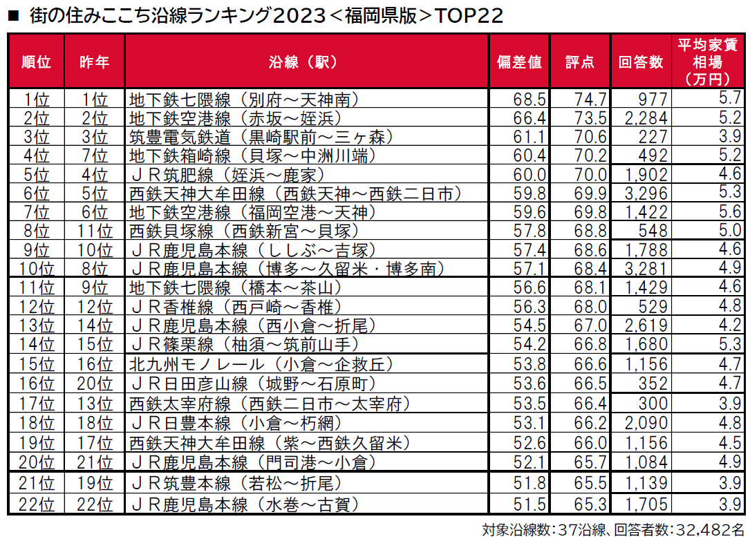 2025年 筑豊で人気の観光・お出かけスポット 29選 - Yahoo!トラベル