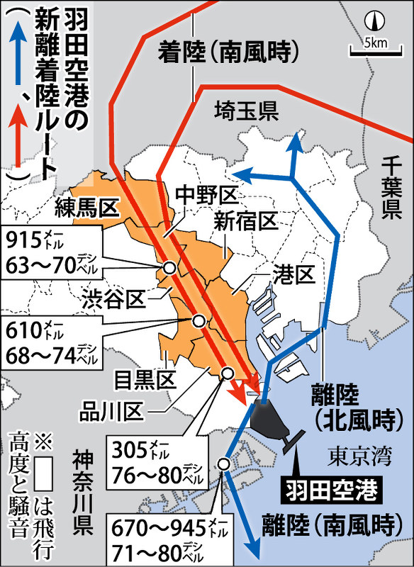 羽田空港の滑走路をチェックしてみよう！-4滑走路の配置と方向-土木ウォッチング