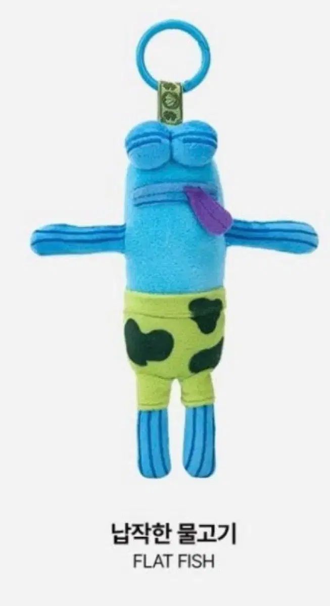 映画でのスポンジ・ボブとパトリックのルートを地図に : r spongebob