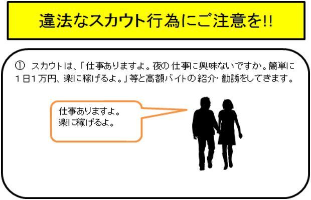 スカウトさん必見‼】夜職系アカウントお売りします。（1800フォロワー）｜Twitter（X）｜ゲームクラブ