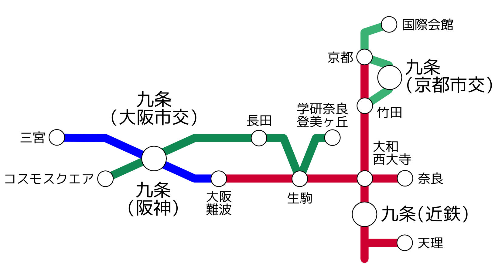 阪神なんば線開業まで、いよいよあと4カ月 「九条」「ドーム前」「桜川」の新3駅をいち早くレポート - なんば経済新聞
