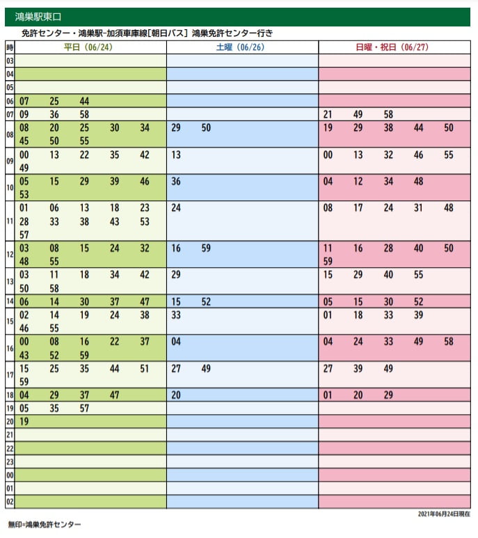 鴻巣運転免許センターで違反講習2ｈ〜混雑する日曜の攻略〜れいらさんのキャンプとお出かけスポットブログ