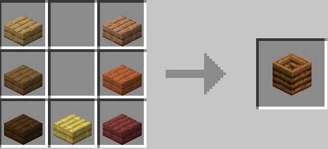 Minecraftのコンポスター:何か、どうやって使うか、どうやってクラフトするか