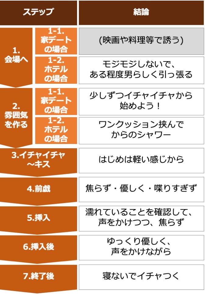 丘野メアのエロ４コマ『狂々劇場』〜前戯が長すぎる〜 – manmam |