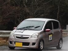 ミラL275V 5速マニュアル サーキット通勤に