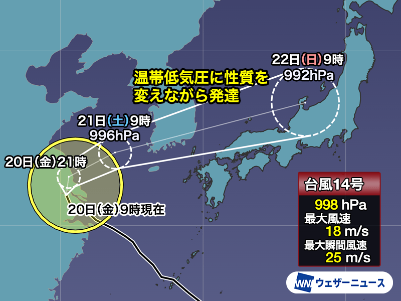 台風14号」3連休を直撃か 暴風域を伴って日本列島縦断のおそれ 気象予報士 吉田 友海 2022年09月15日- 日本気象協会 tenki.jp
