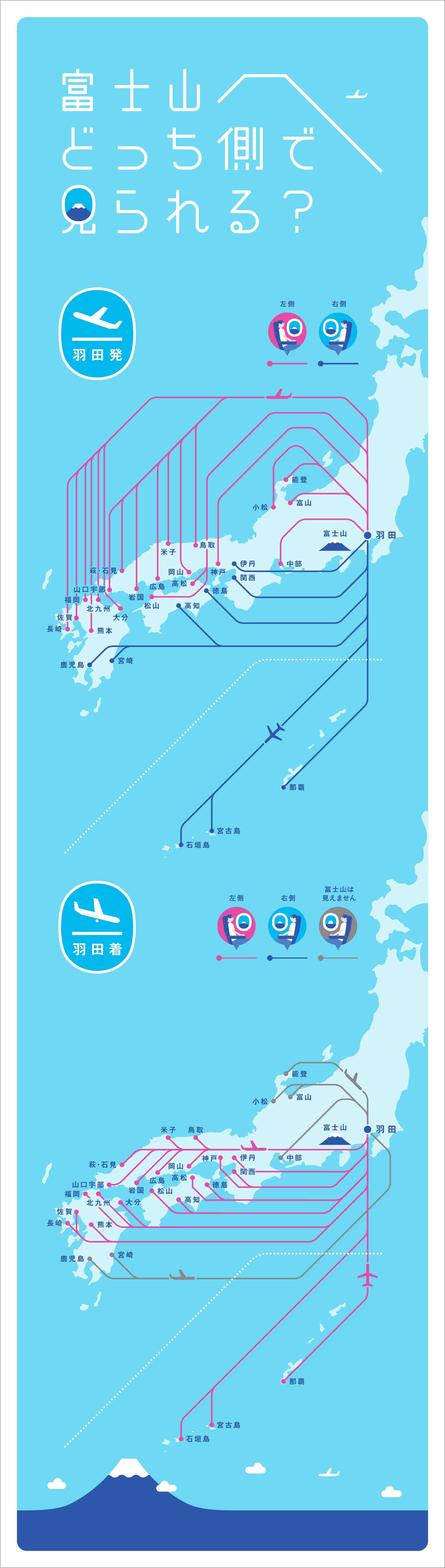 飛行機の機内からの『富士山の撮り方』〜座席の選び方から撮影のコツまで紹介〜アルカスイス互換って楽しい そして たまにFIAT〜カメラ・カメラ機材に関するブログ