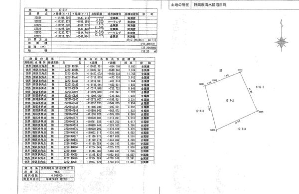 静岡鉄道静岡清水線桜橋駅 ホームメイト