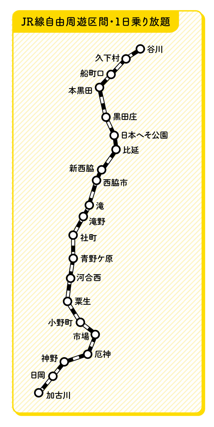 日本へそ公園駅 路線図・路線一覧レイルラボ RailLab