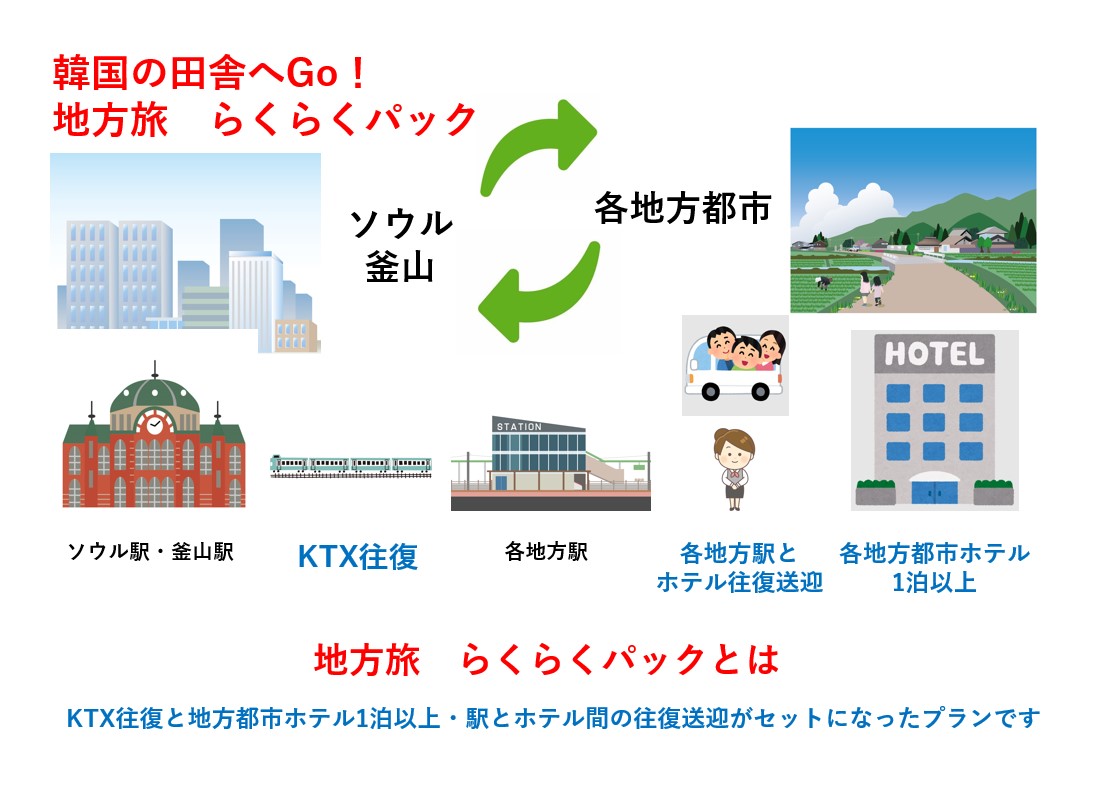 古い町並みをぶらり散歩。韓国「北村韓屋マウル」の魅力を徹底解剖RETRIP リトリップ