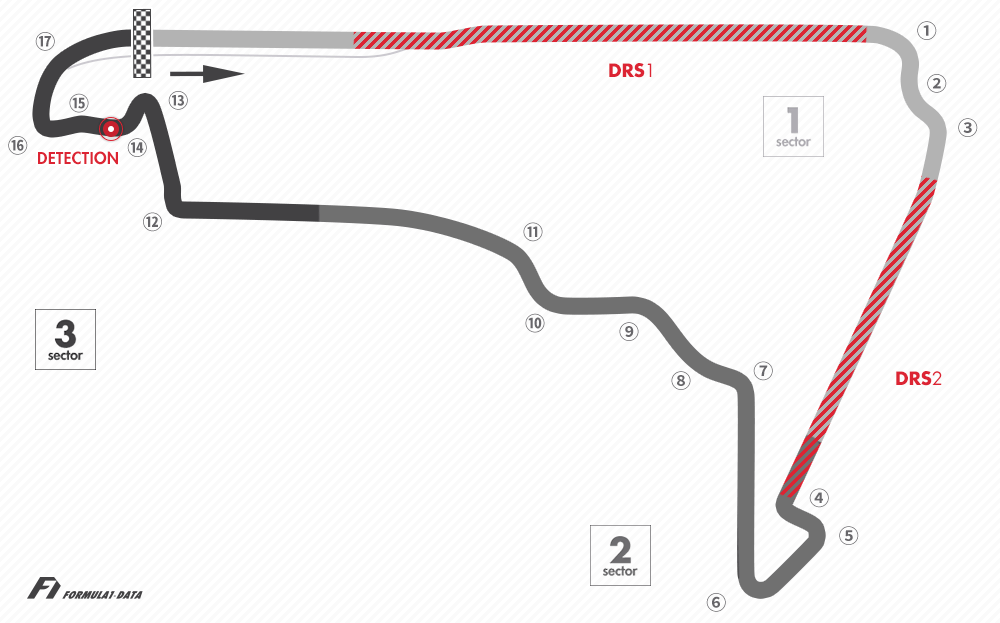 99,847点のエルマノス・ロドリゲス・サーキットの写真と高解像度写真 - Getty Images