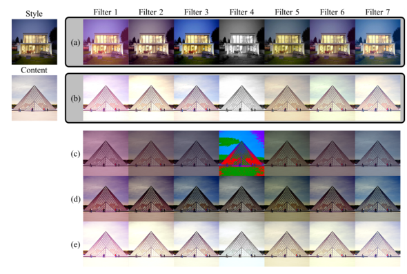 インスタフィルター全40種から、おすすめの7種を厳選！デジオデジコ デジデジ