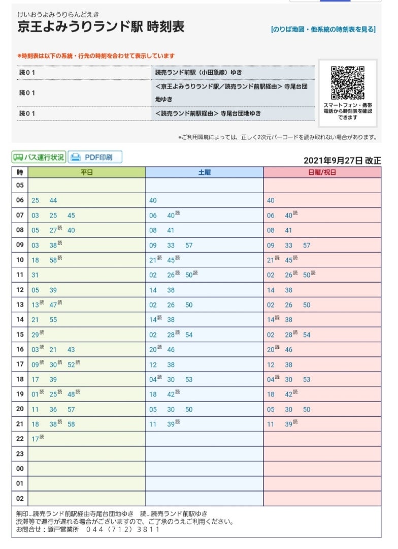 1．読売ランド前駅から多摩自然遊歩道を小沢城址へ