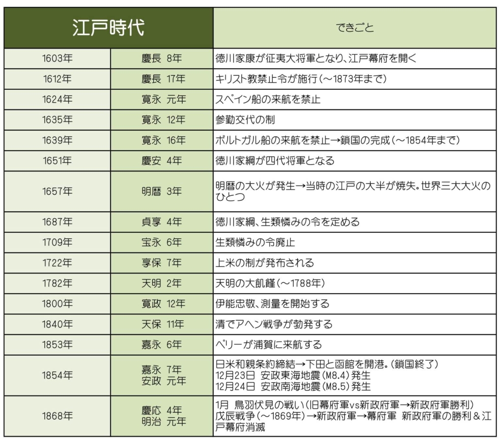 1月21日オープン 「ホテルdeミュージアム 横浜中華街 歴史回廊」 横浜ユーラシア文化館公益財団法人横浜市ふるさと歴史財団のプレスリリース