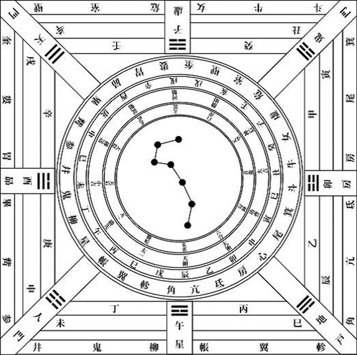 江戸の家康、仙台の政宗の鬼門封じ：江戸時代の地理風水を駆使した都市設計 １歴史・文化 観光・地域 - Japaaan