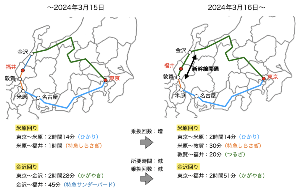 北陸新幹線の概要と加賀市内ルート 加賀市