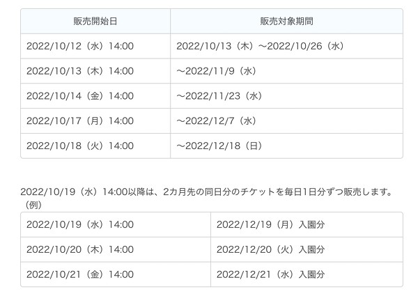 Daily Tokyo Disney Resortイベントワクワク割対象パスポート登場で新たな傾向が!!東京ディズニーリゾート