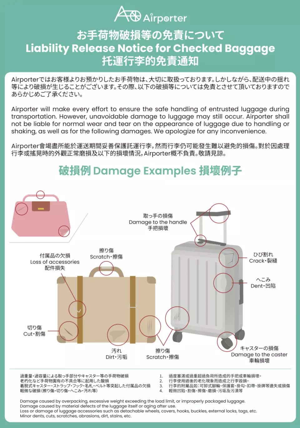 これがあると便利！沖縄旅行の持ち物リスト 夏・秋編沖縄観光情報WEBサイト おきなわ物語