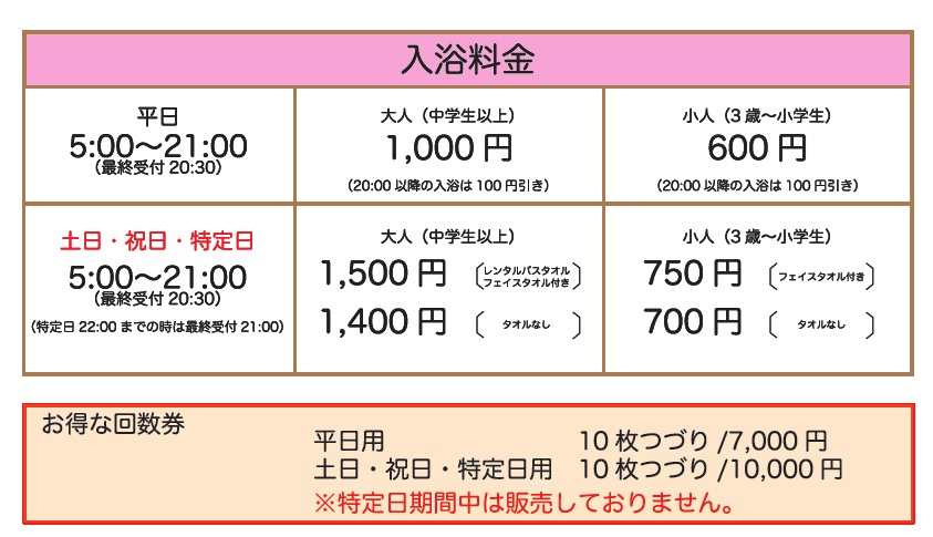 朝から海を眺めながら入浴！道の駅「伊東マリンタウン」併設の日帰り温泉で至福のひとときを！ - うろうろしています