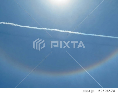 気象光学現象 大気光学現象