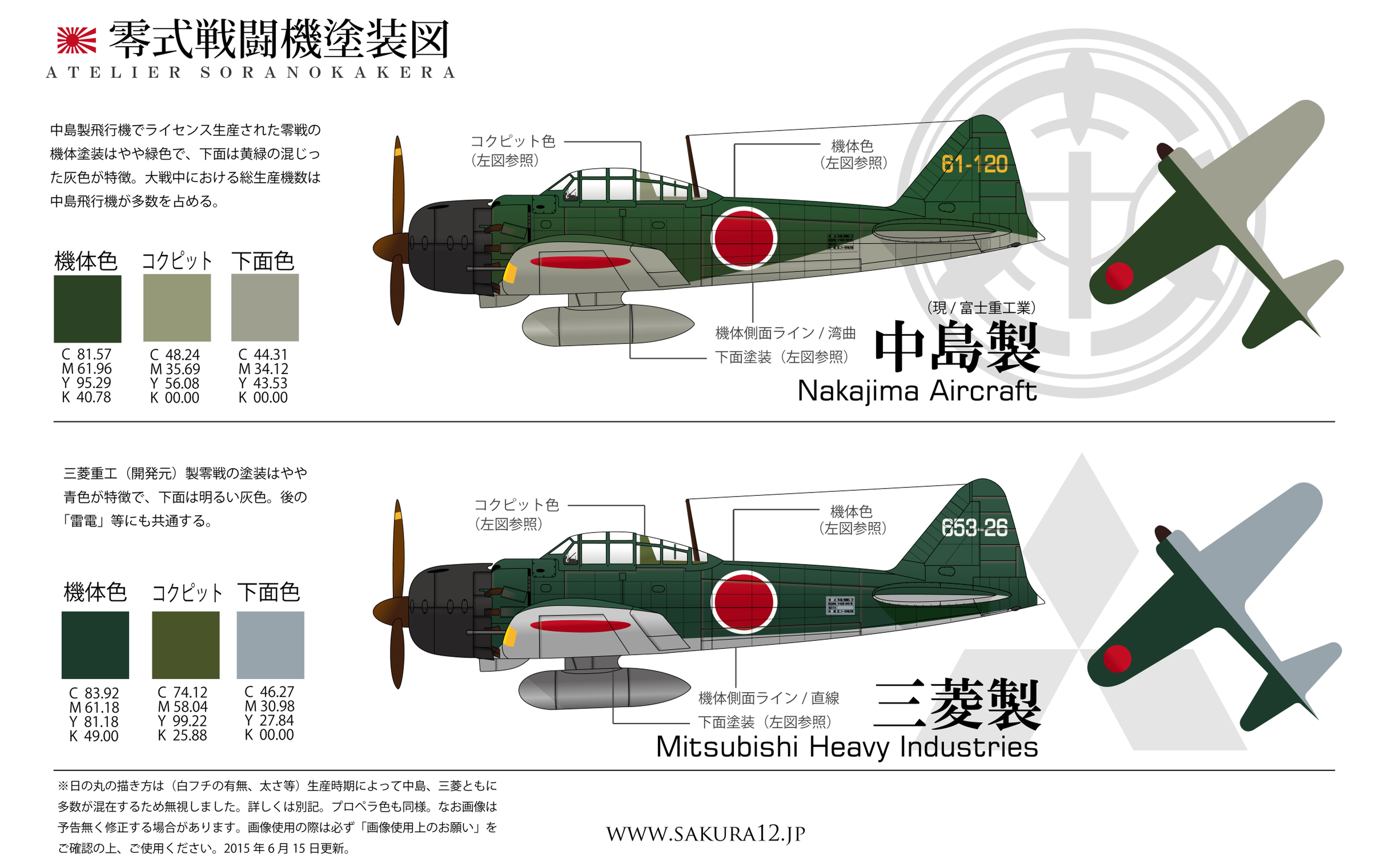 日の丸の飛行機HEYANEKOの棲み家 へき地ブログ