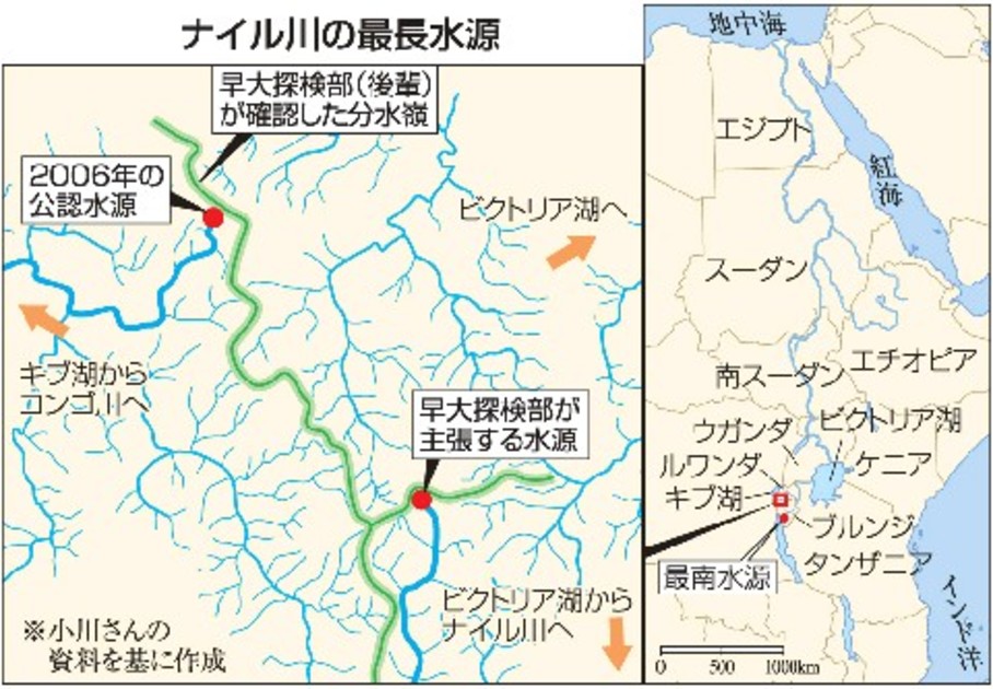 608 ナイル川 High Res Illustrations - Getty Imagesアマゾン川, エベレスト, サハラ砂漠