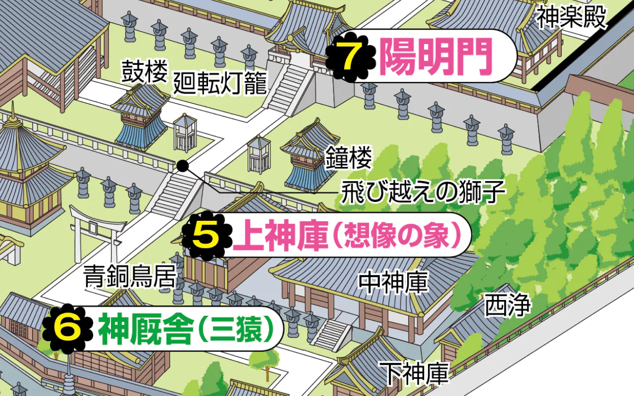 日光東照宮の拝観時間 年末年始・正月三が日 や参拝所要時間を‥‥知るつもり❓日光東照宮-御朱印