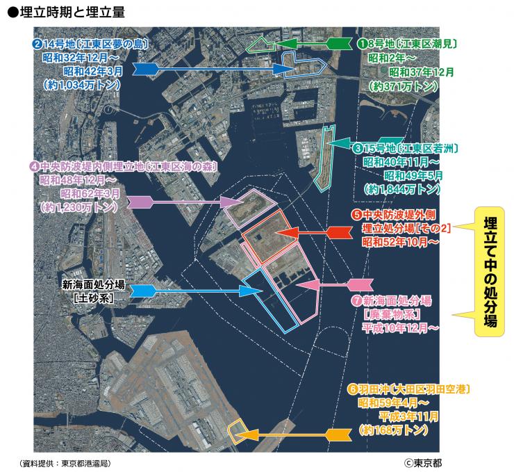 東京湾：埋め立て地の帰属争い激化 大田区ｖｓ江東区毎日新聞