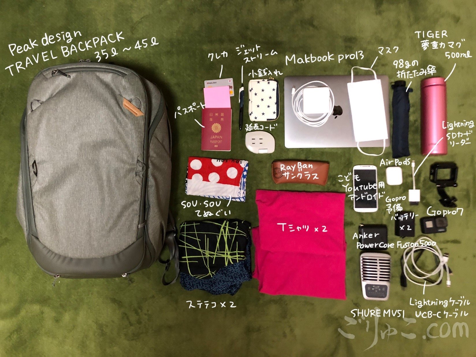 海外旅行の荷物を減らす6つのコツ＆1か月旅の実例つきみかんの世界一周航空券の旅