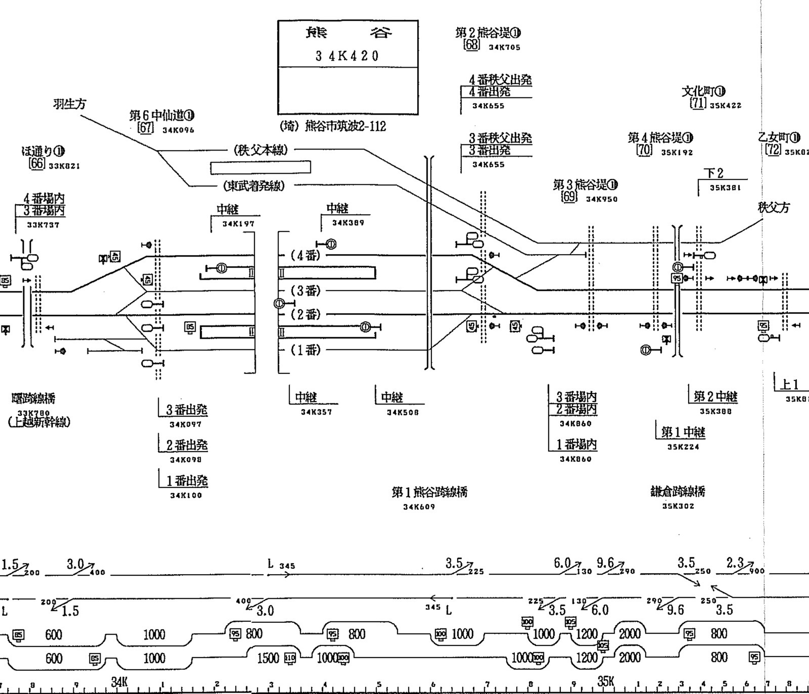 JR東日本：駅構内図・バリアフリー情報 東京駅