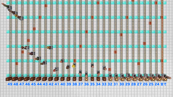 南西地方鉄道3: マインクラフトてんやわんや開拓記