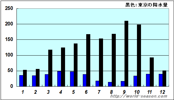 トルコの首都はアンカラ！歴史や観光スポットなどを詳しく解説NEWT ニュート