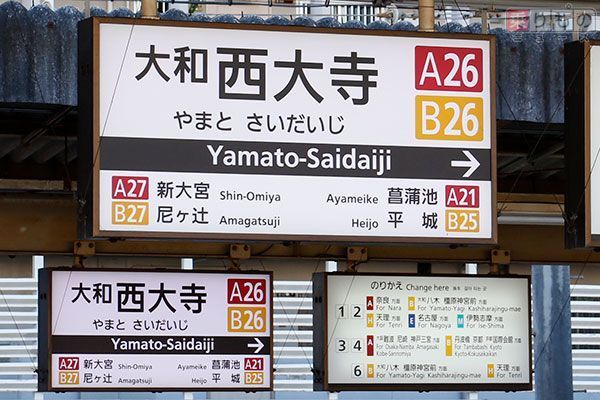 サンワシティ西大寺について - サンワシティ西大寺 近鉄大和西大寺駅前のランドマーク